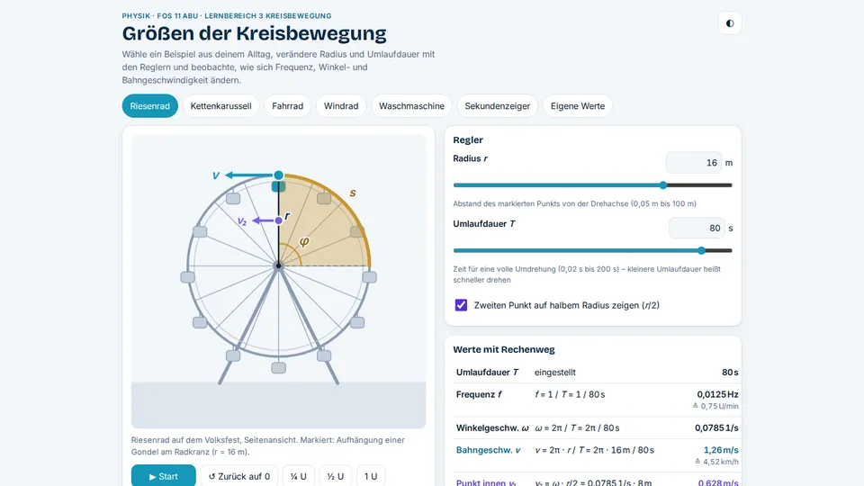 Standbild der interaktiven Animation zu den Größen der Kreisbewegung am Riesenrad