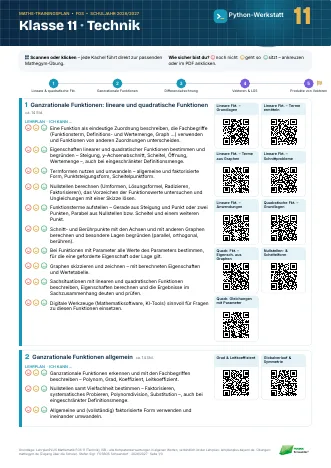 Vorschau: Trainingsplan Klasse 11 Technik